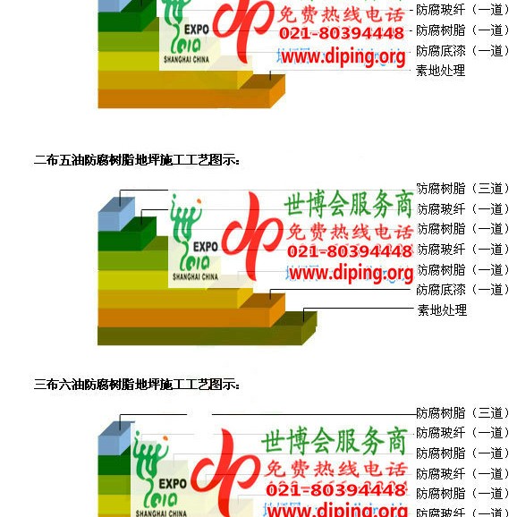 郴州FRP玻璃钢防腐地坪产品图3
