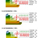 郴州不饱和树脂地坪，不饱和树脂防腐地坪,防腐蚀地坪施工厂家-缩略图2